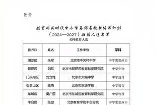 劳塔罗2023年意甲打进28球，追平国米21世纪自然年进球数纪录